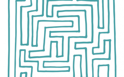 Thinking Inside the Box – Attitudes to Innovation