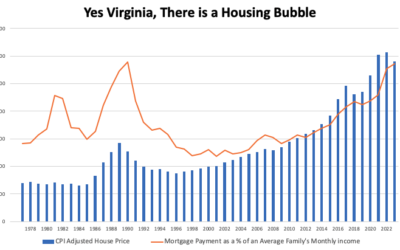 Yes Virginia, There is a Housing Bubble